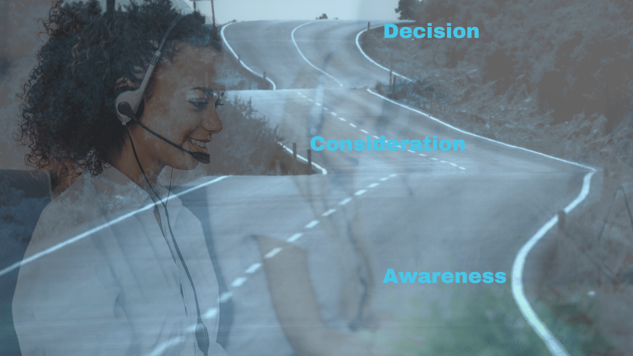A road showing the buyer journey; awareness, consideration, decision, with the image of a B2B Telemarketing team in the background.