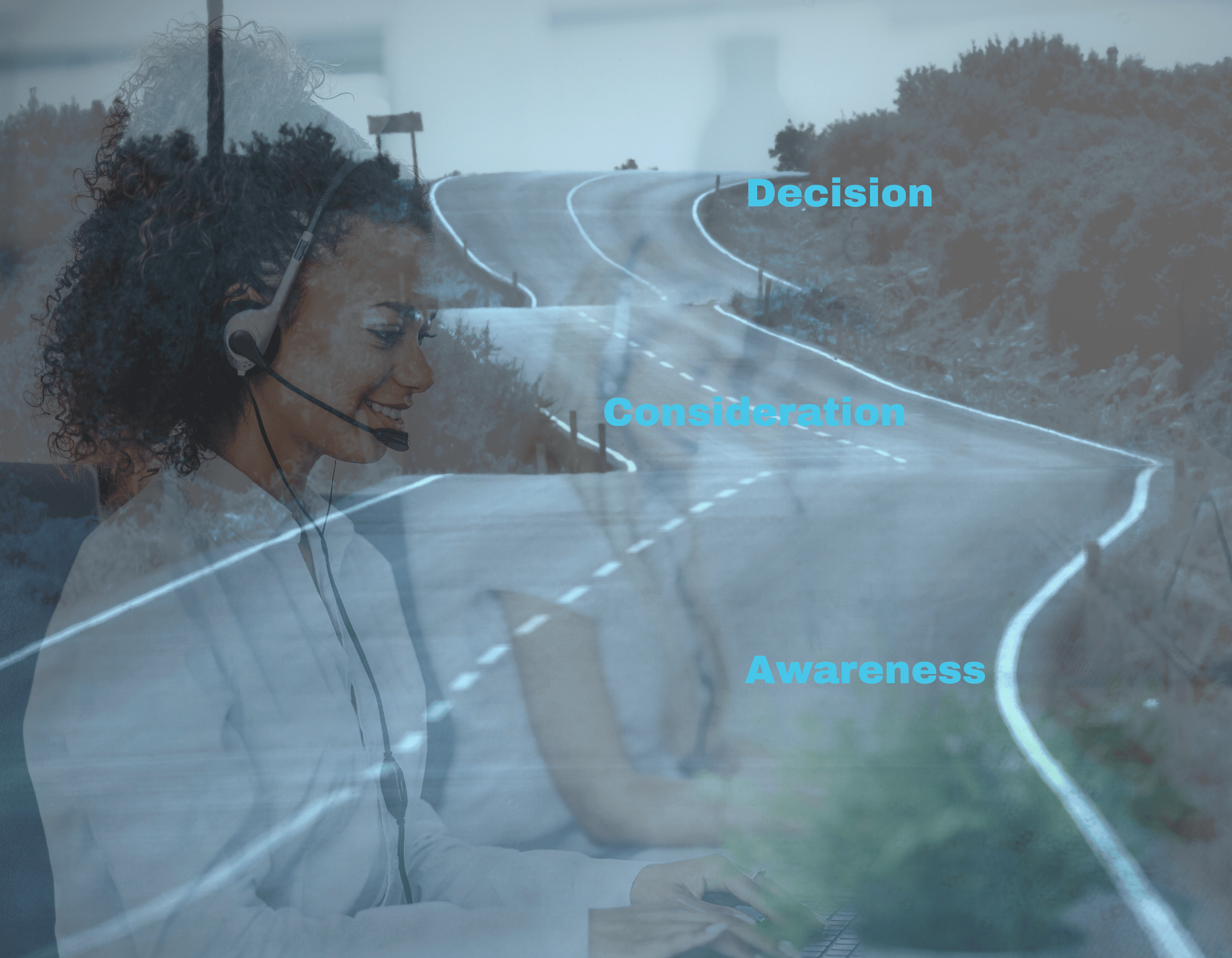 A road showing the buyer journey; awareness, consideration, decision, with the image of a B2B Telemarketing team in the background.